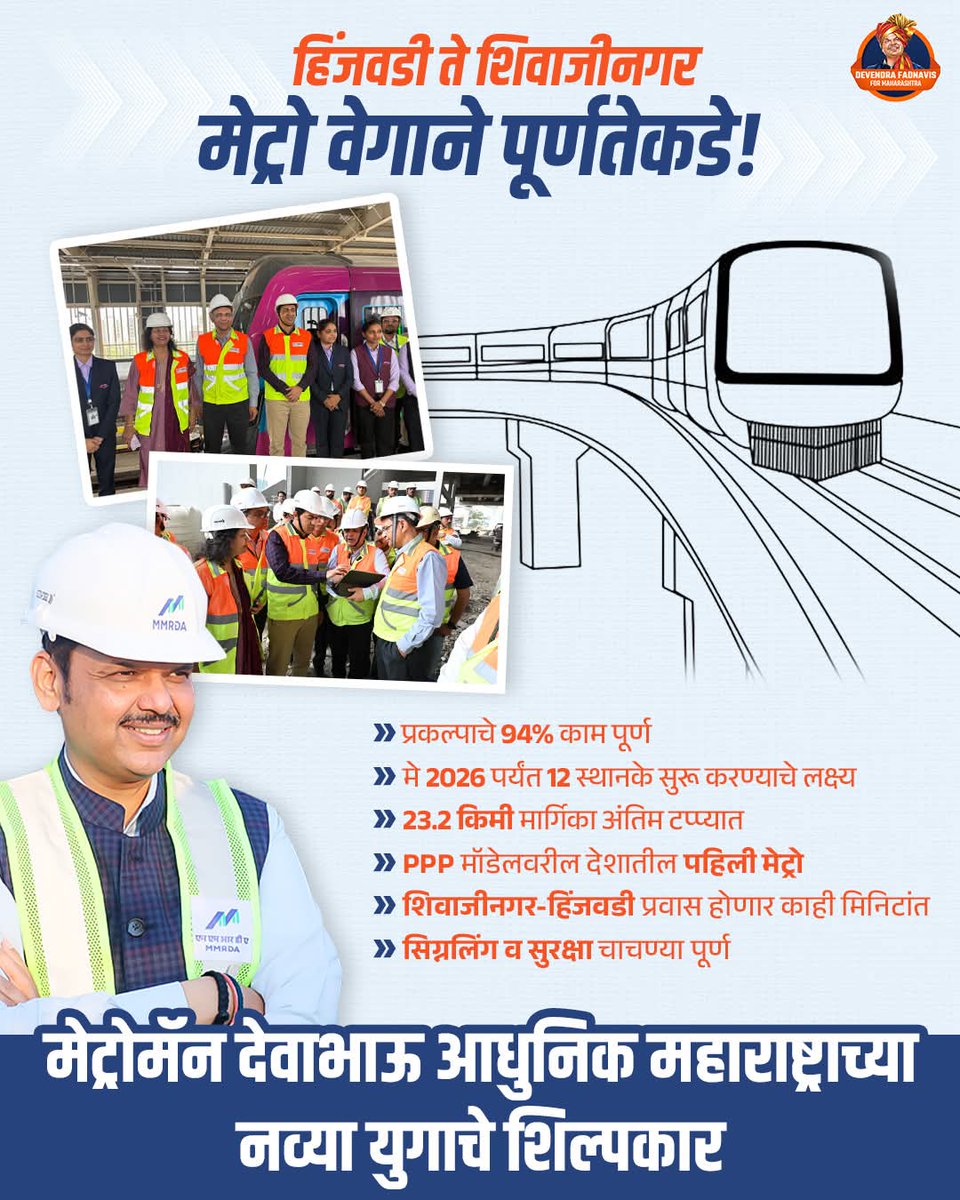 हिंजवडी-शिवाजीनगर मेट्रो लाईन ३ लवकरच सुरू होणार, पुणेकरांची वेळेची बचत, ट्रॅफिक कमी आणि आरामदायी प्रवास होणार.. मेट्रोमॅन देवाभाऊंच्या नेतृत्वात कोंडीमुक्त पुण्याकडे भक्कम पाऊल.

#Maharashtra 
#PuneMetro #HinjawadiShivajinagar #MetroLine3 #TrafficFreePune #DevendraFadnavis