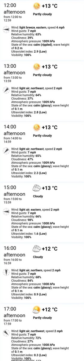 NCI St Ives tweet media