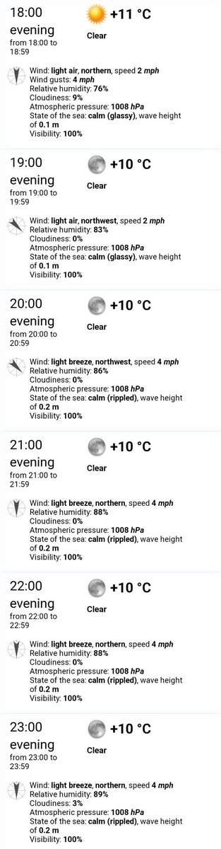 NCI St Ives tweet media