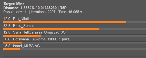 Tiibbaa (ፍሬው ከበደ ቲባ) tweet media