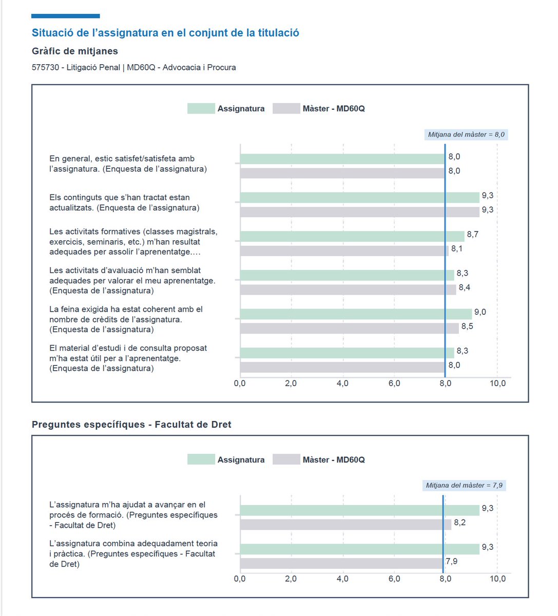 Jaume Alonso-Cuevillas i Sayrol (JACS) tweet media