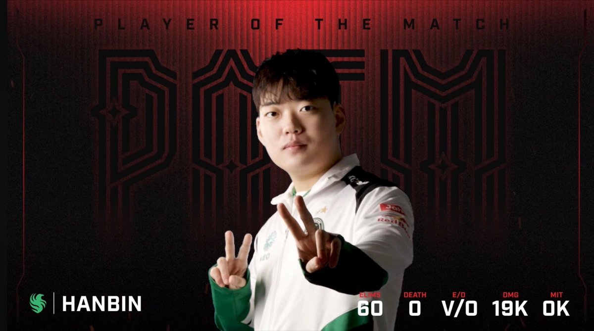 Falcons Esports tweet media