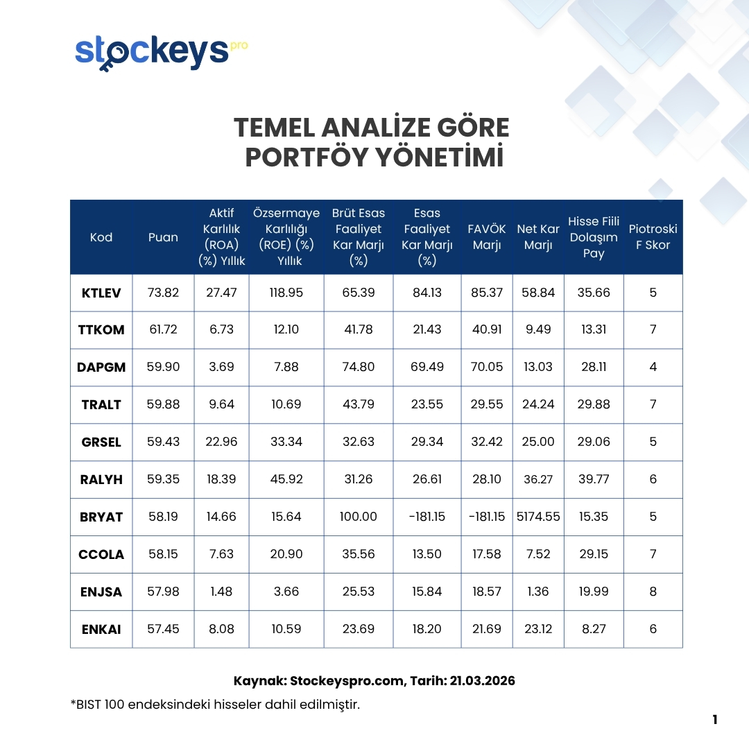 Stockeys tweet media