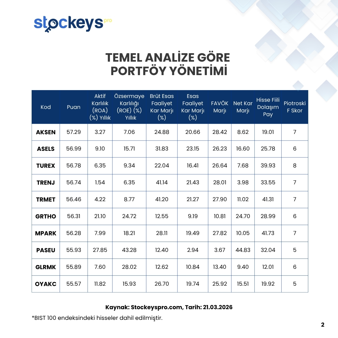 Stockeys tweet media