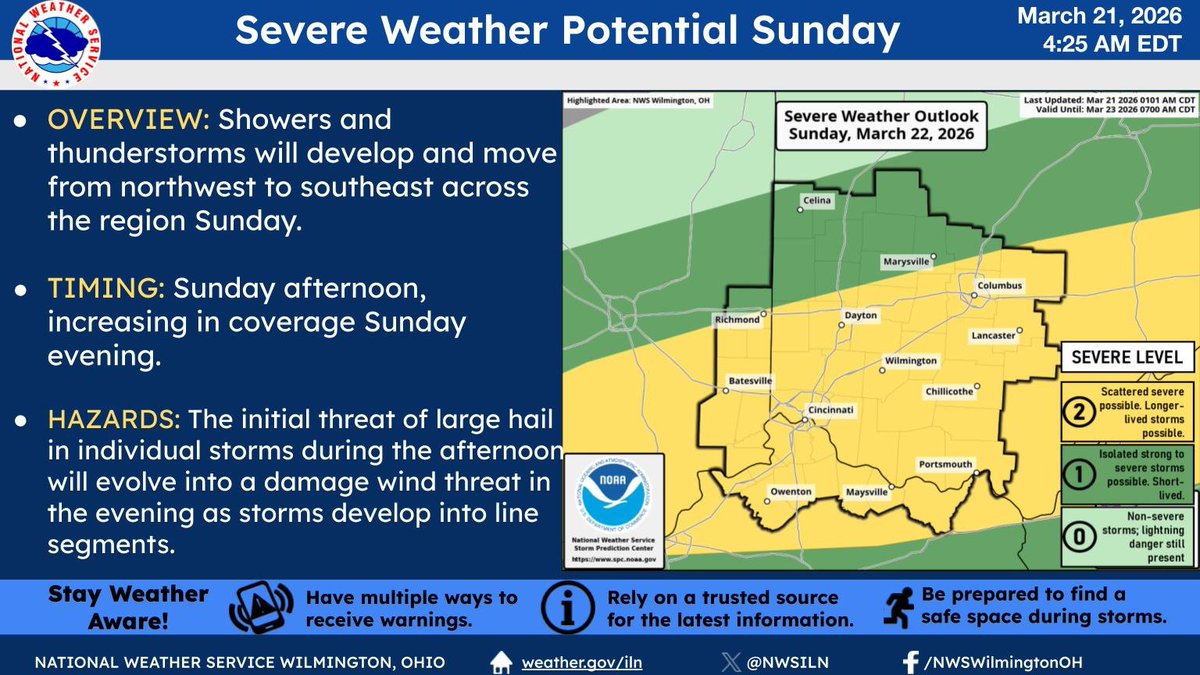 NWS Wilmington OH tweet media