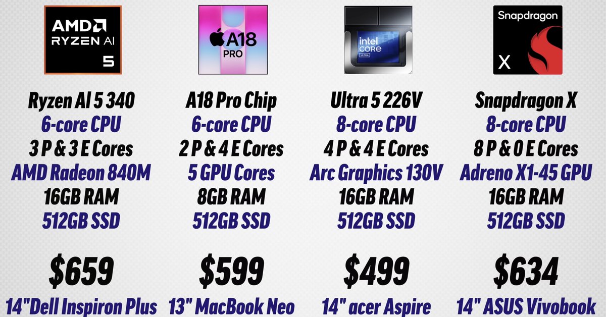 Sebastian Aaltonen tweet media