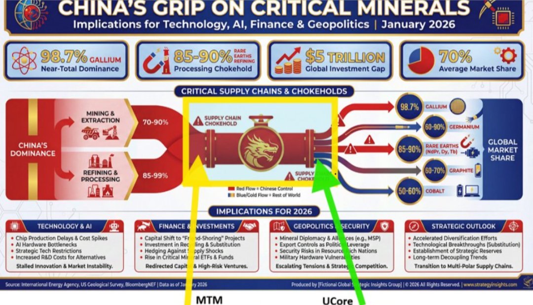 Critical Metallium tweet media