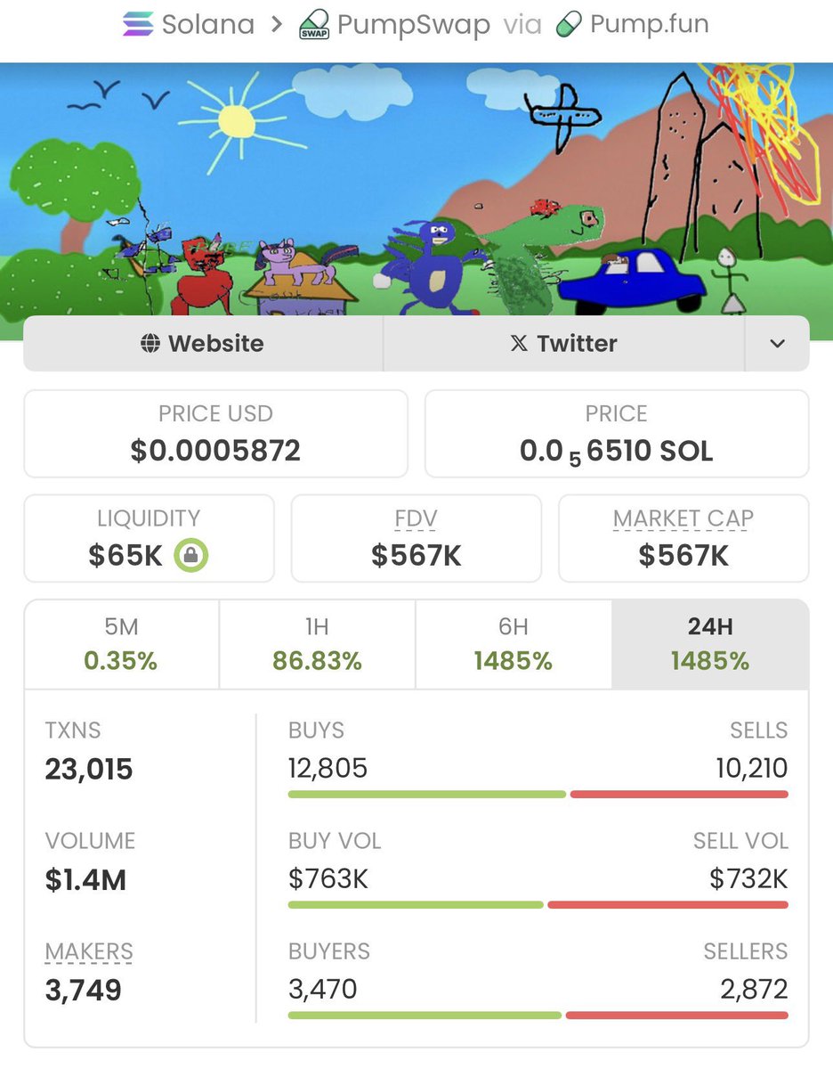 Sol Crypto Trader tweet media