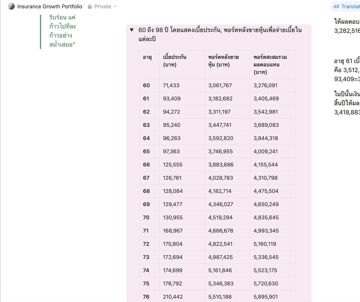 OAT PHONGSAKORN tweet media