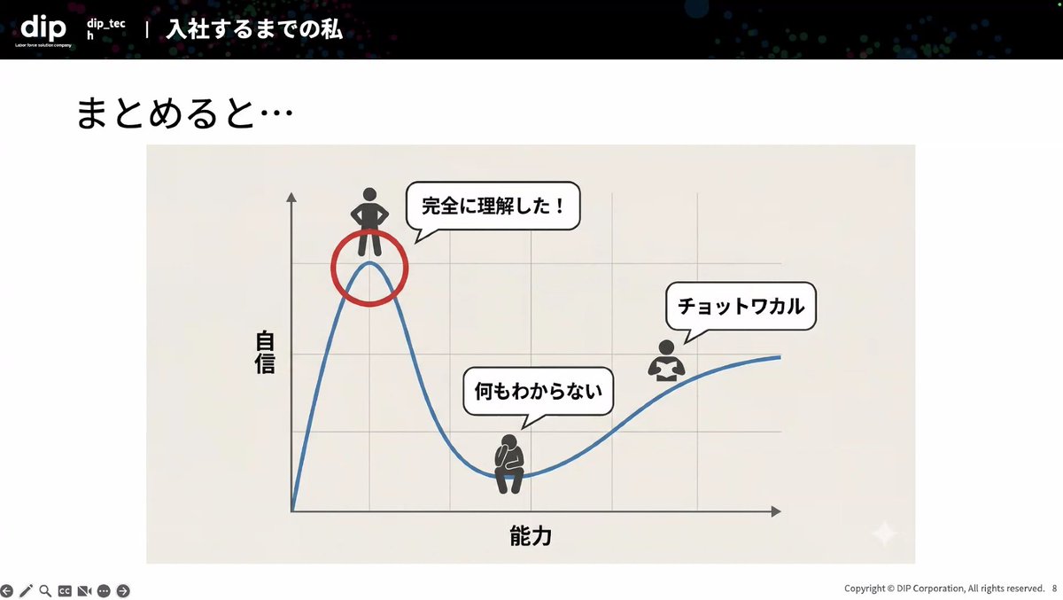 たぴ tweet media