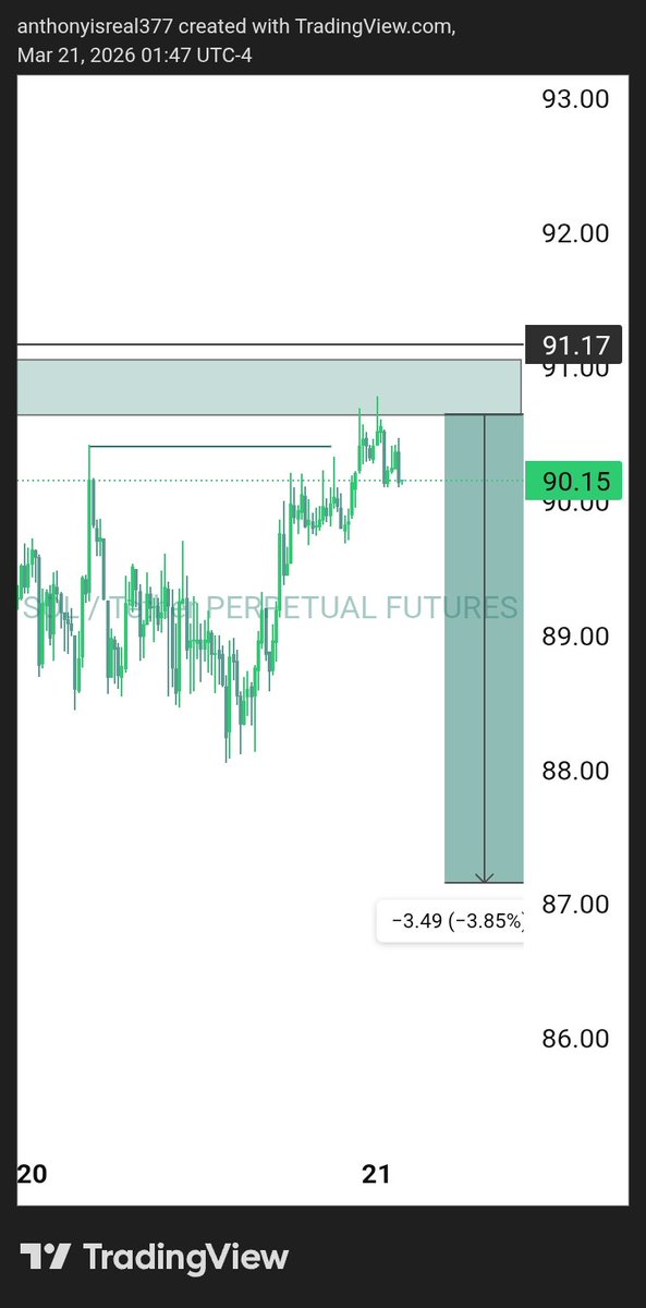 Crypto matrix tweet media
