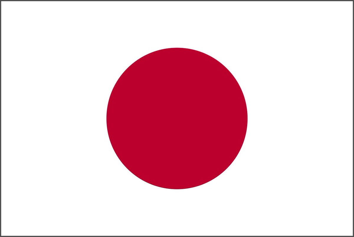 Defence Index tweet media