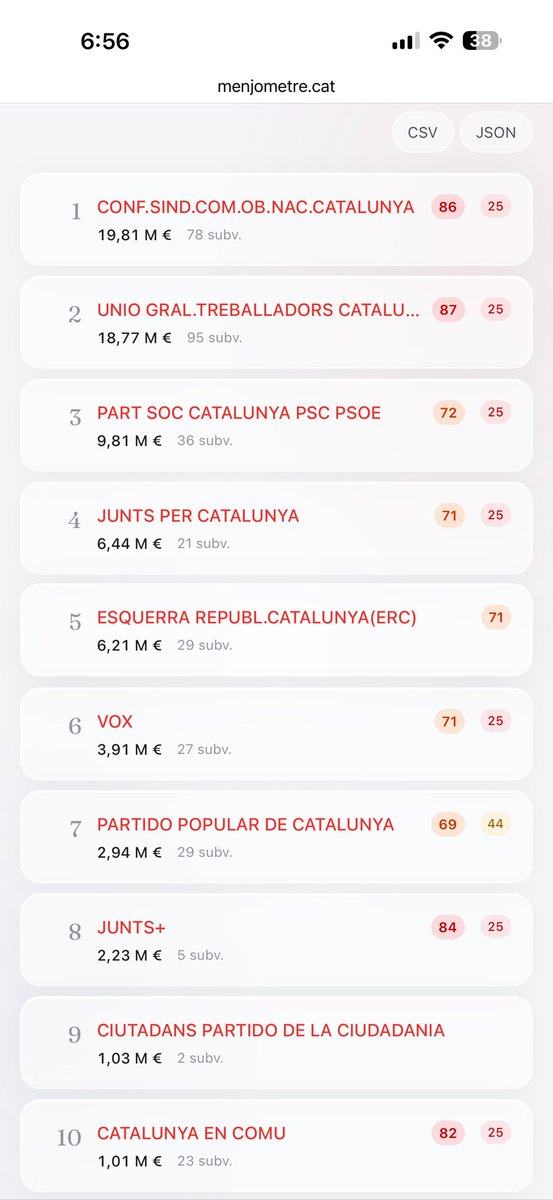 Segell Fosc tweet media