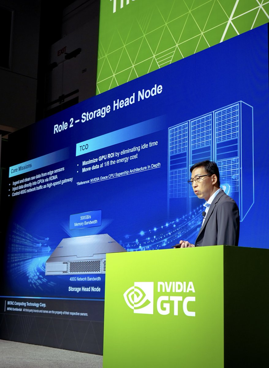 MiTAC Computing tweet media