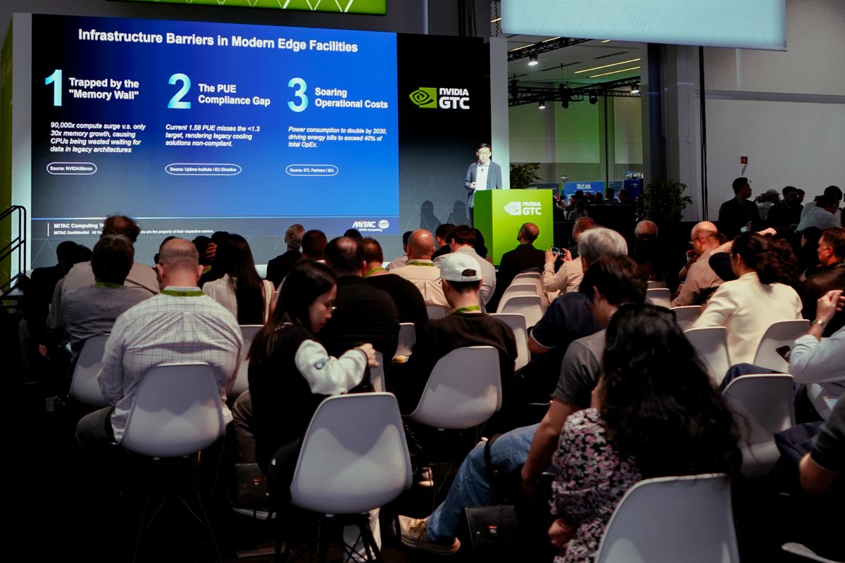 MiTAC Computing tweet media