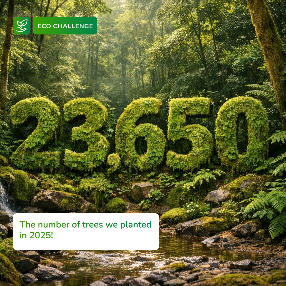 TotalEnergies Kenya tweet media