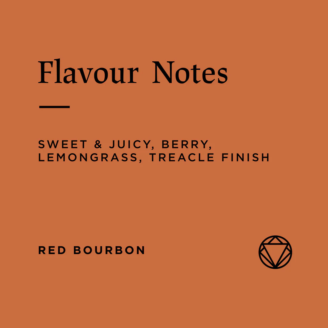 Cape Coffee Beans tweet media