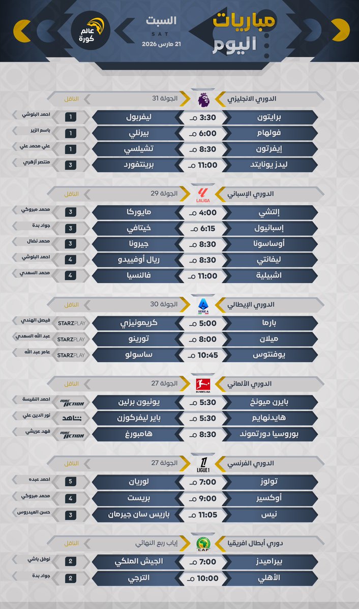 عالم كورة tweet media