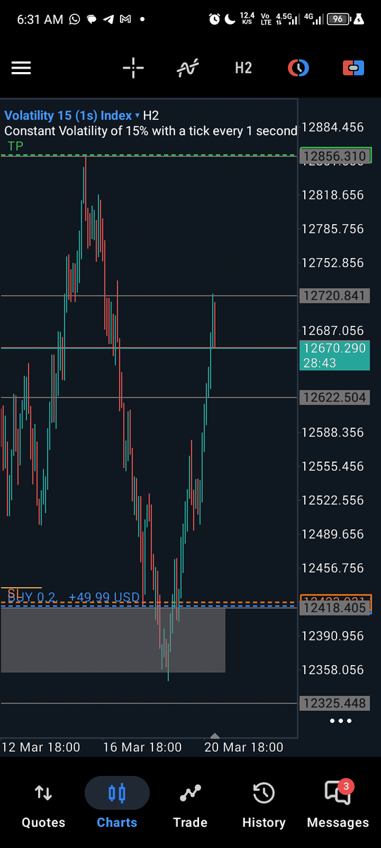 😒Excel SMC😒 tweet media