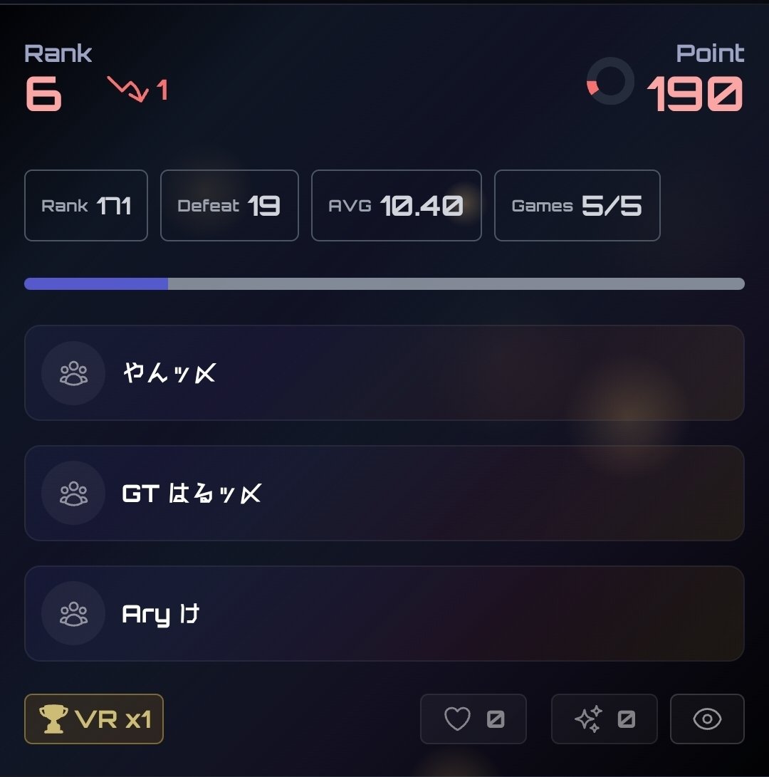 やんっ tweet media