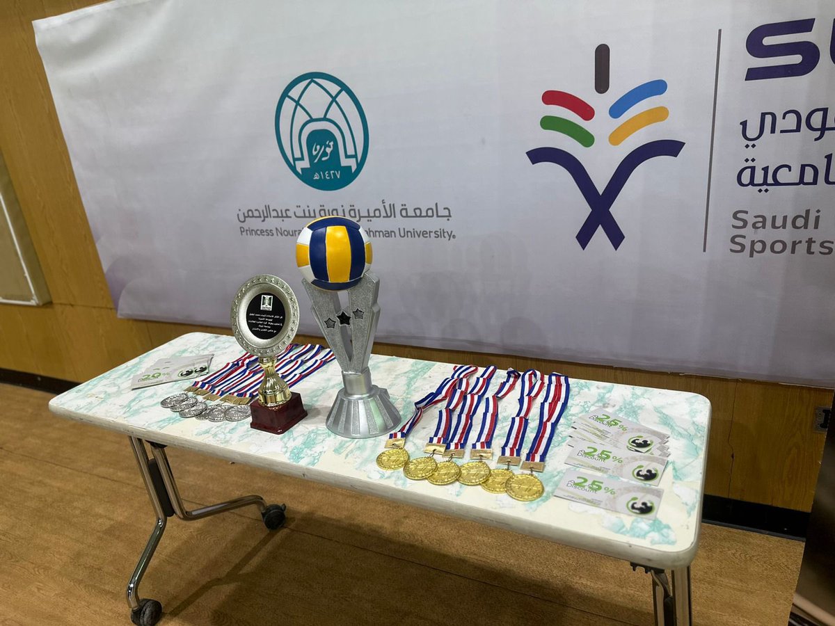 عمادة شؤون الطلاب بجامعة تبوك tweet media