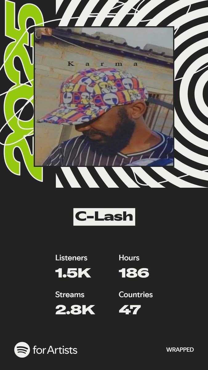 SLASHmizza's tweet photo. The numbers don't lie, but the music tells the real story. 📈🔥

With 2 albums on Spotify, Apple &amp; YT Music, the journey is just beginning. 🌍

What’s your favorite jam? Drop it below for a suggestion! 👇🏾🎵

🔗 [https://t.co/4wsVDZliTy]

#BlackFeatures #KasiNoir #CLash https://t.co/S0WgCsTS4M