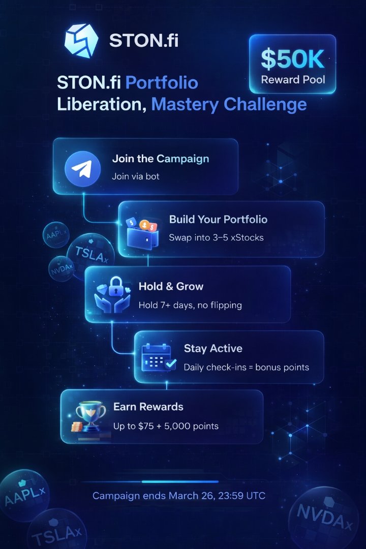 MG BRIDGEX tweet media