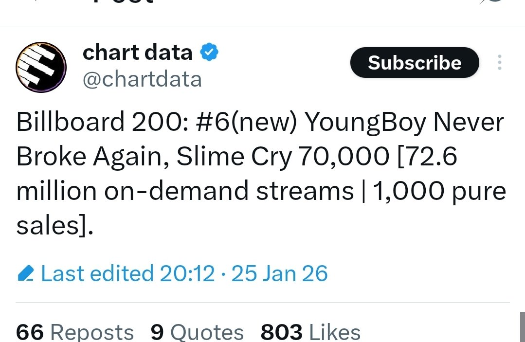 WeSayFootball tweet media