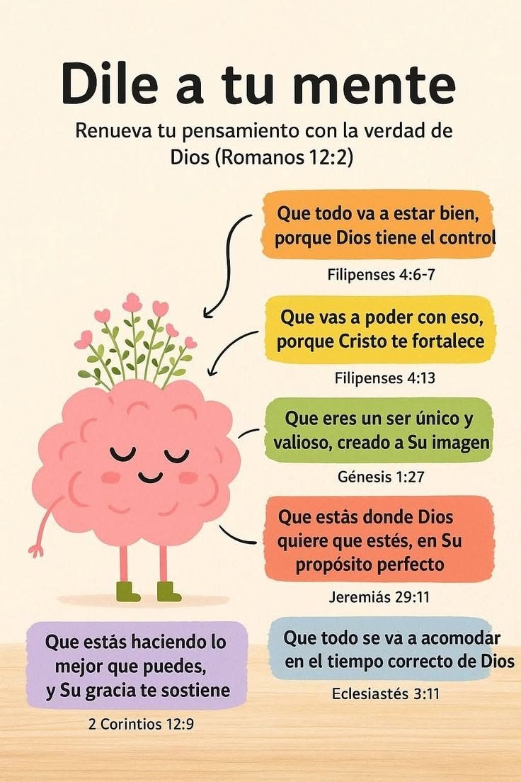 Lo que te dices a ti mismo está definiendo tu vida