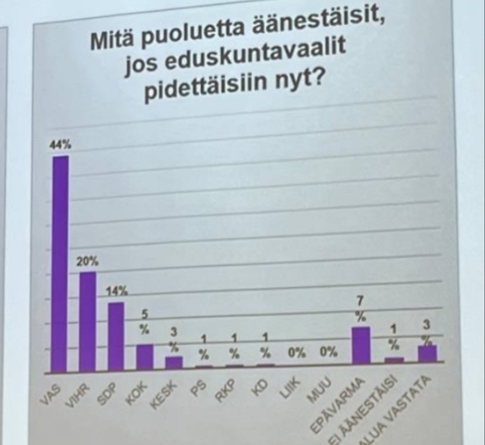 Samppa Granlund tweet media
