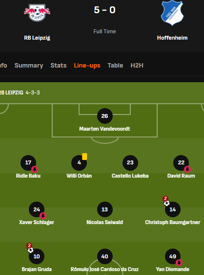 FootballSpursFPL tweet media