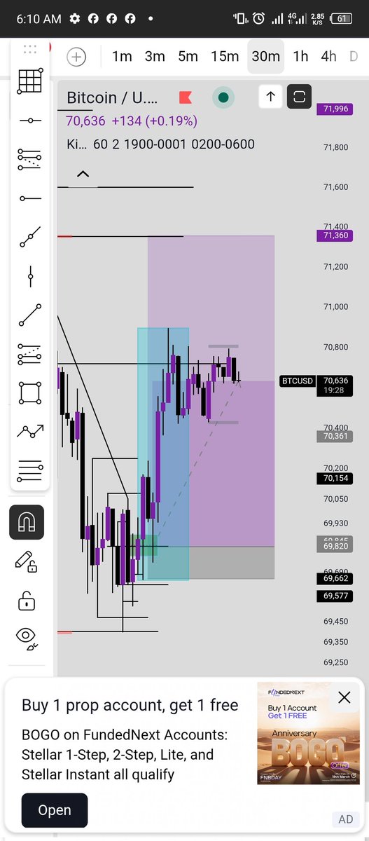 Idrees Longkam_FX tweet media