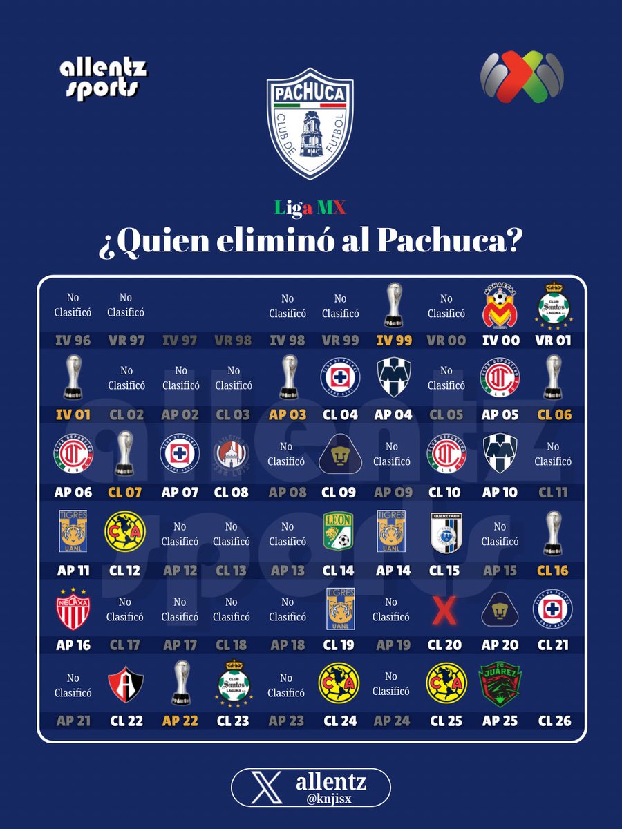 𝘢𝘭𝘭𝘦𝘯𝘵𝘻 ✮⋆˙ tweet media