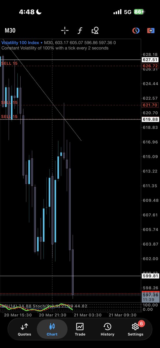 ICTQUEEN tweet media