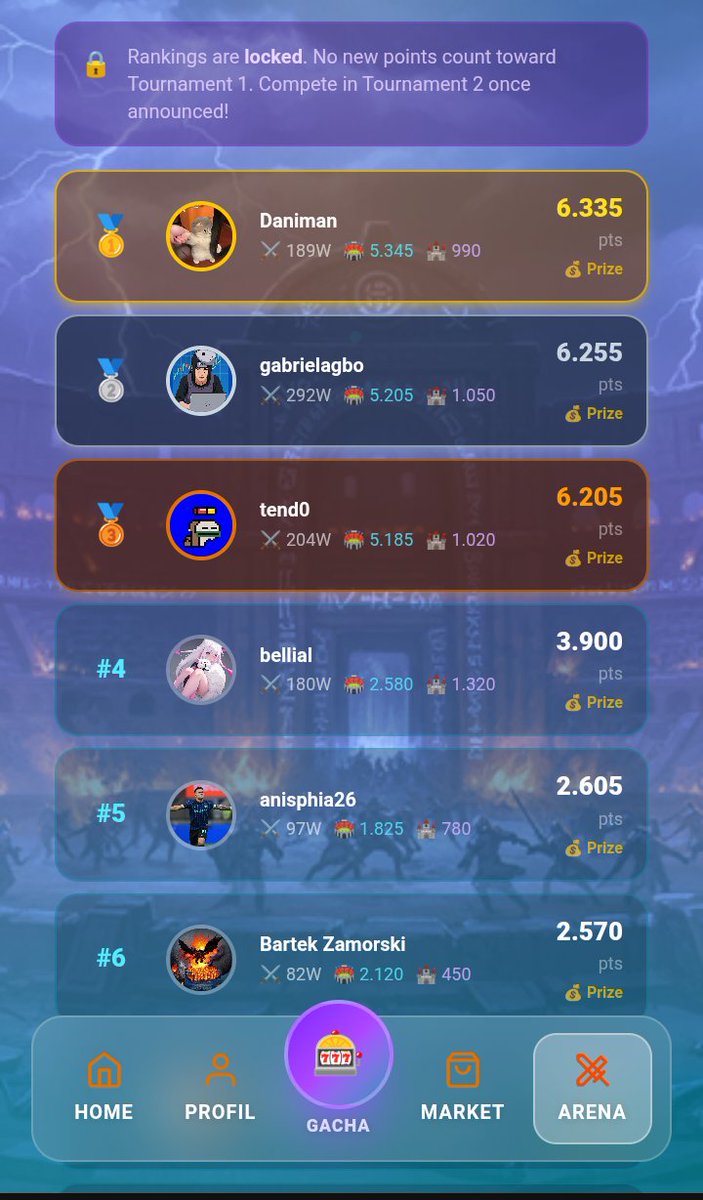 Tournament 1 has ended.

Congratulations to the players who climbed to the top.

Rewards will be sent today.

By the way, Happy Eid!