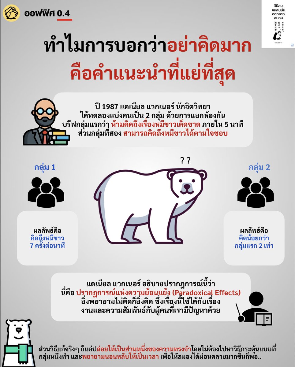 ออฟฟิศ 0.4 tweet media