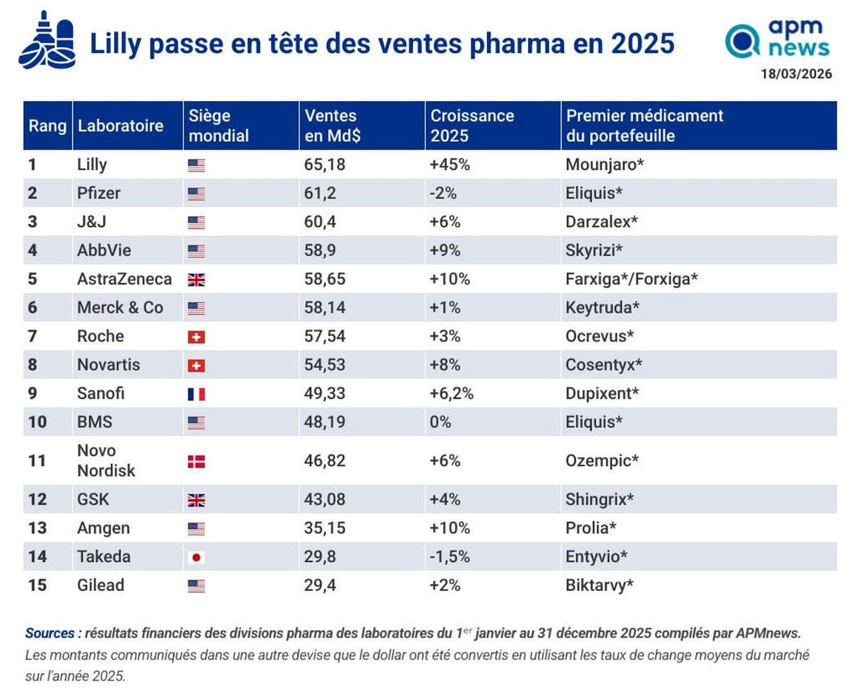 Frédéric Villeneuve tweet media