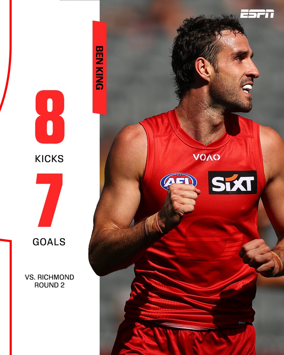 ESPN Australia & NZ tweet media