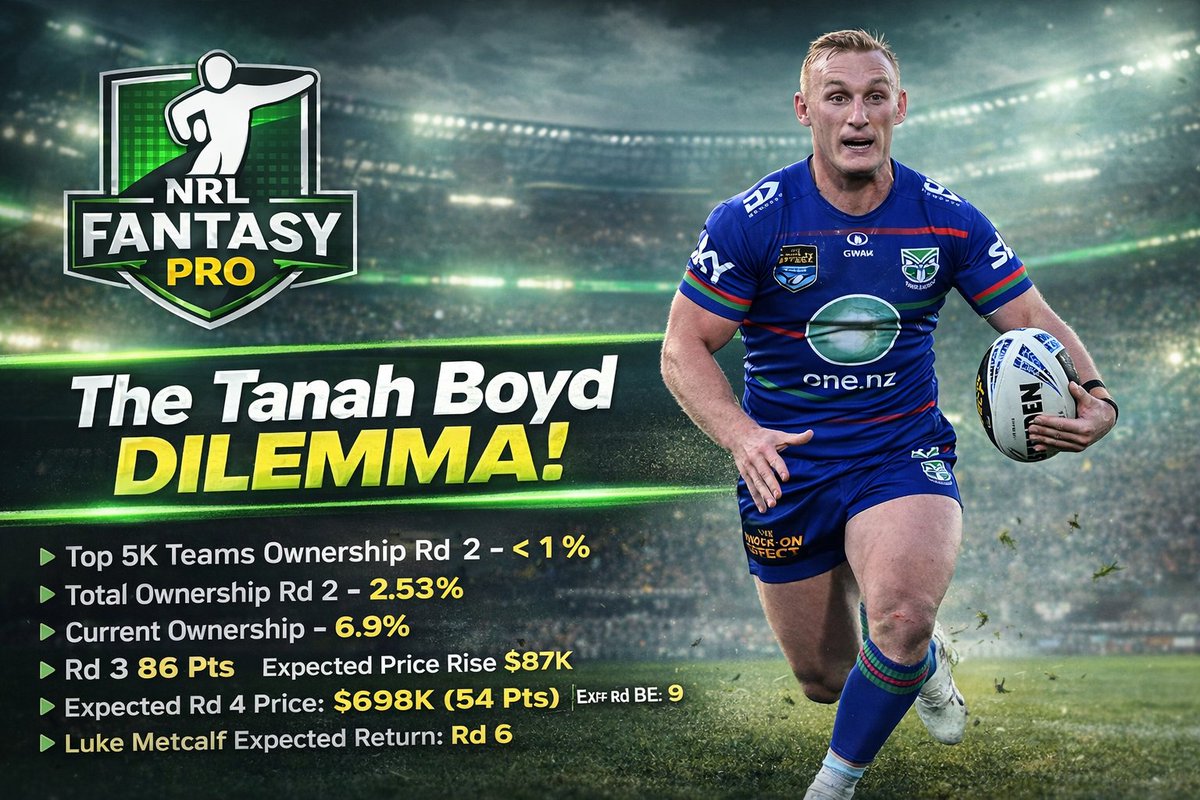 NRL Fantasy Pro tweet media