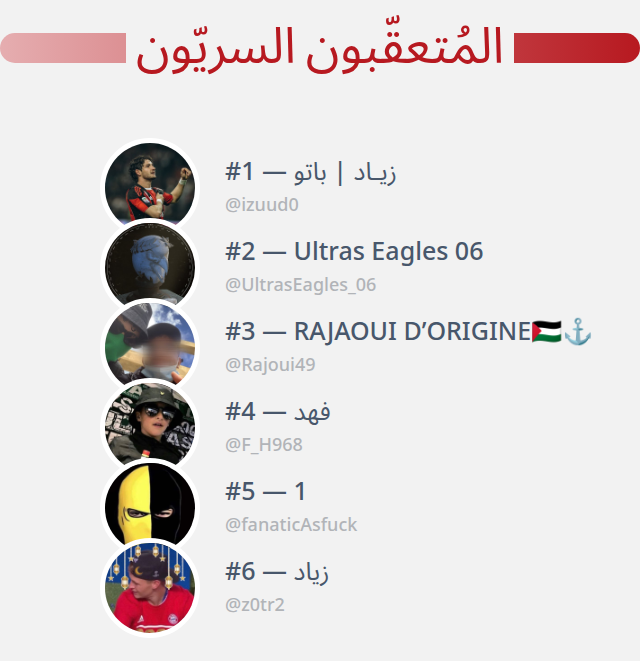 Mentalità & Lealtà (🇲🇦بطل كاس افرقيقا) tweet media