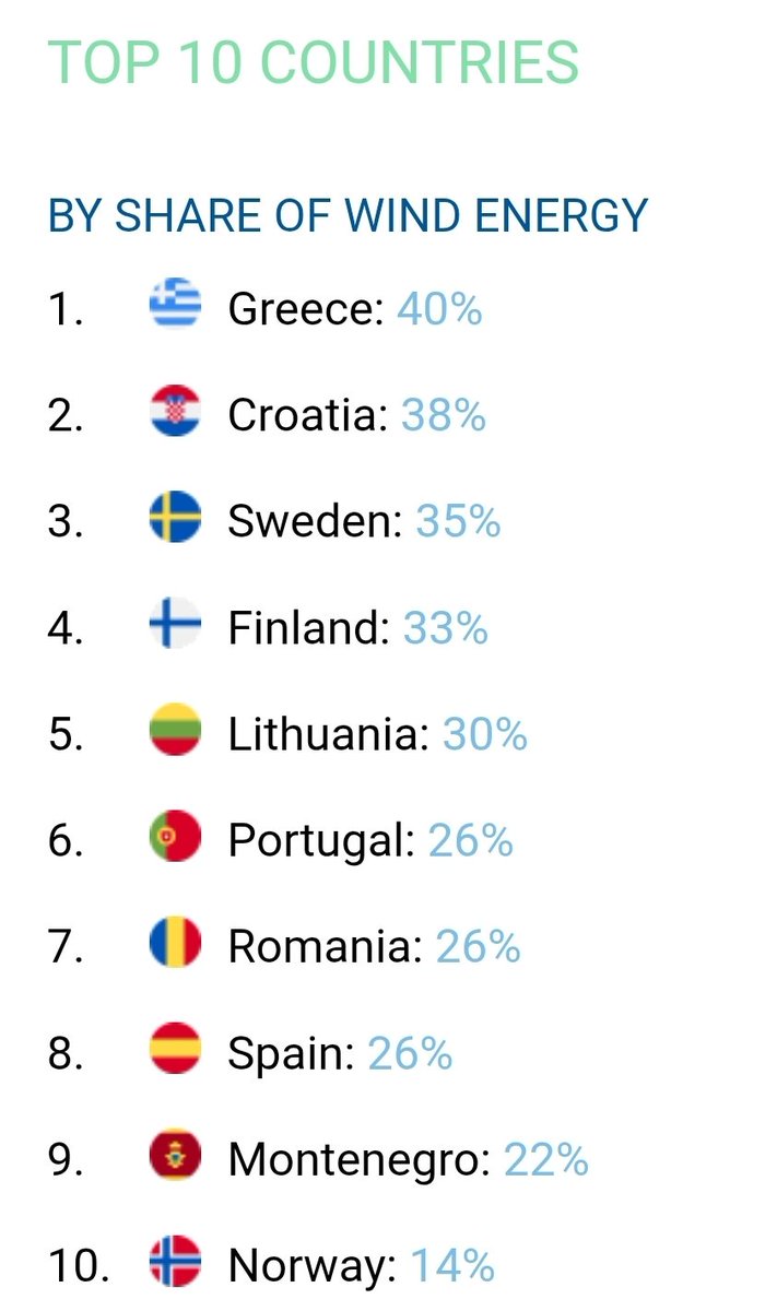 Ivan Güttler tweet media