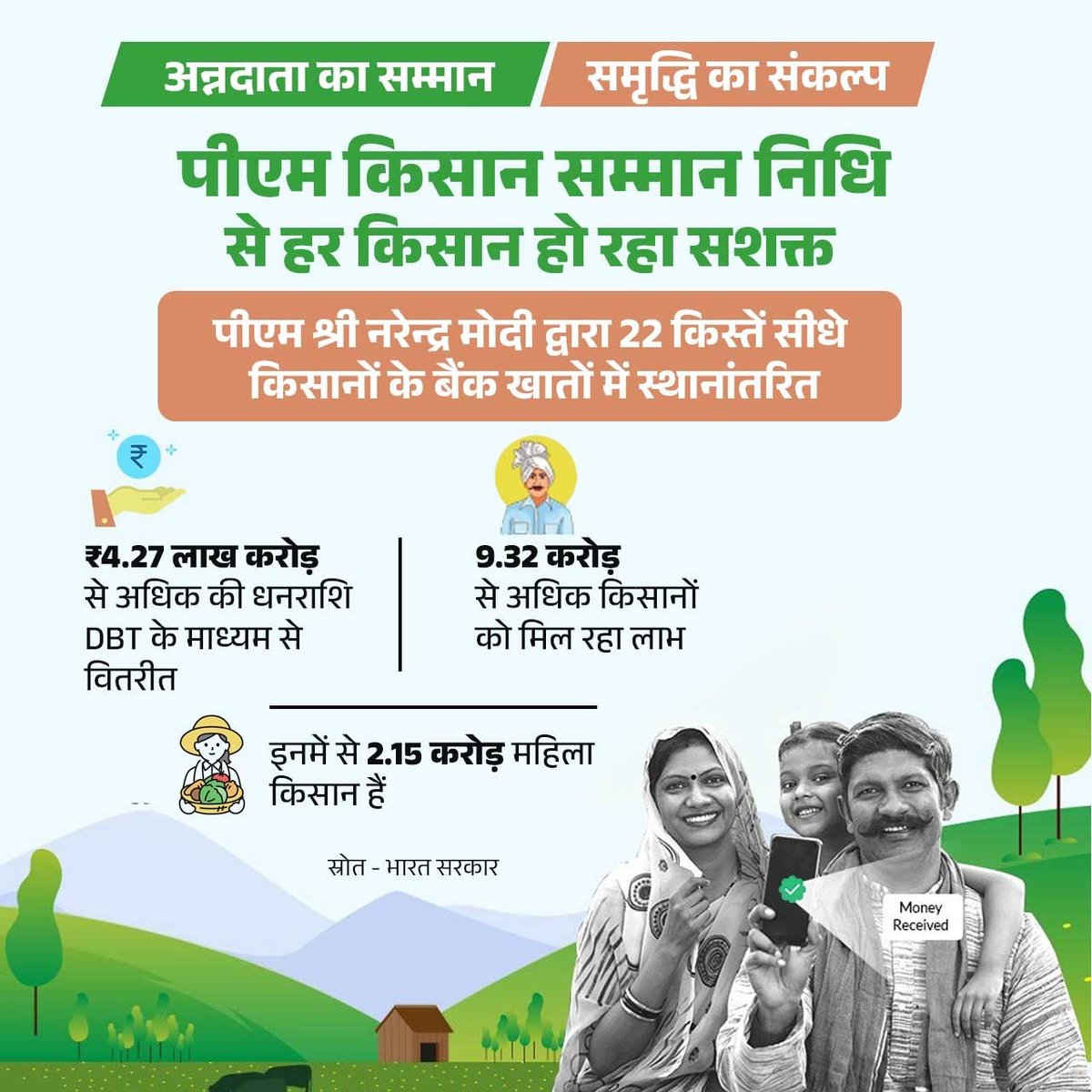 BJP tweet media