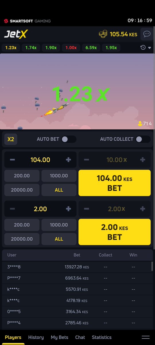 dave shapel tweet media