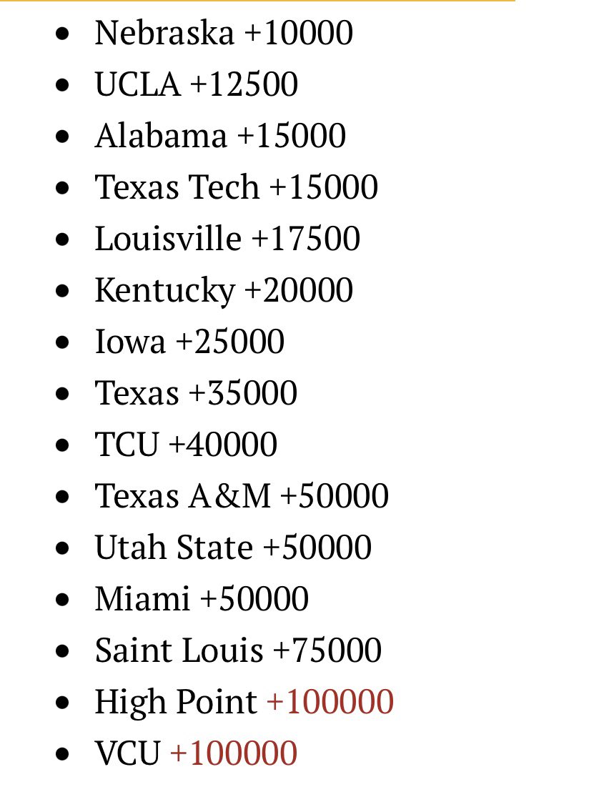 Major Chase #FreePalestine 🇵🇸 WISE UP WORLD tweet media
