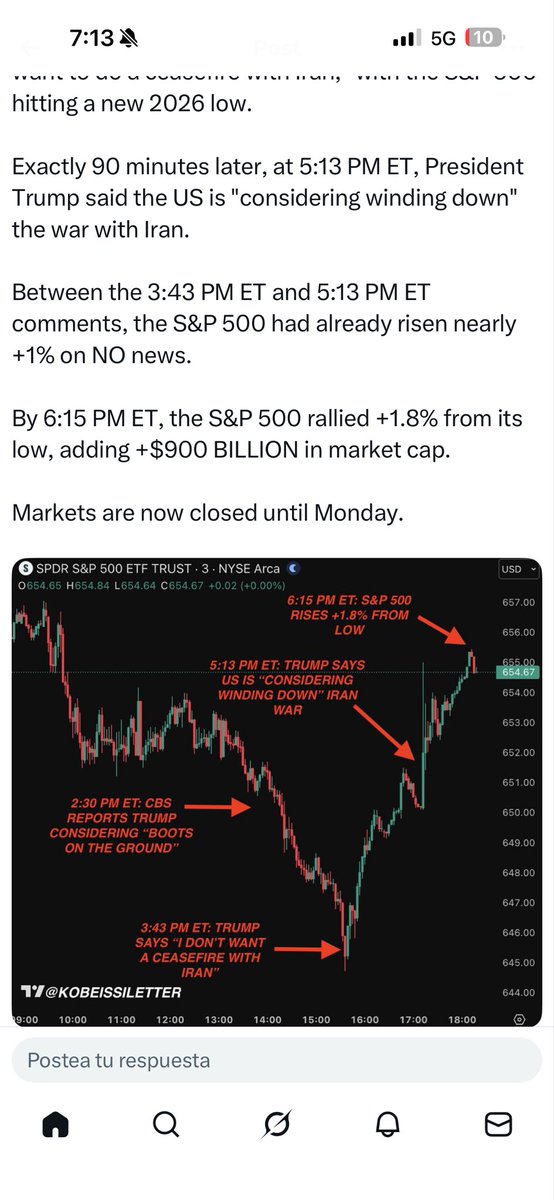 InversorSensei tweet media