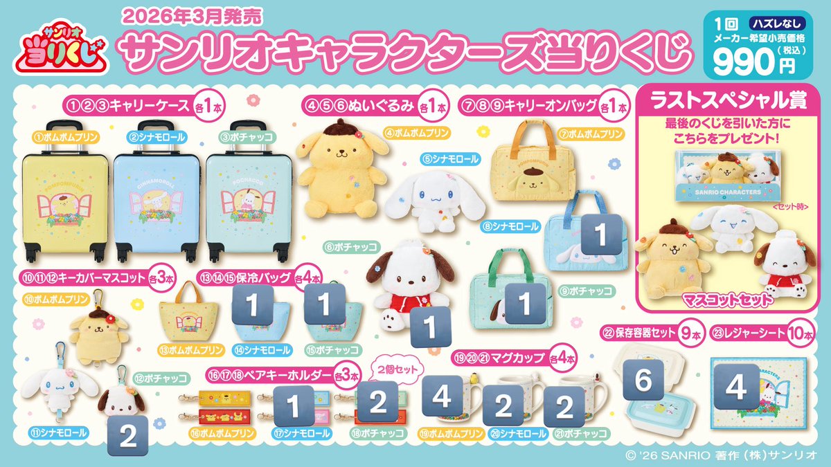 🌼🥞まる@綿毛P🍟🌟 tweet media