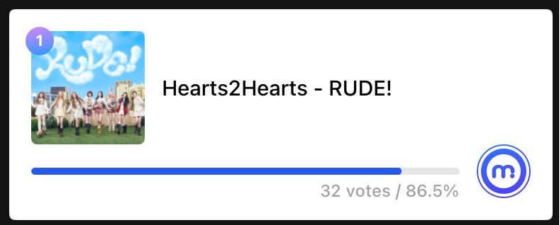 H2H VOTING TEAM tweet media
