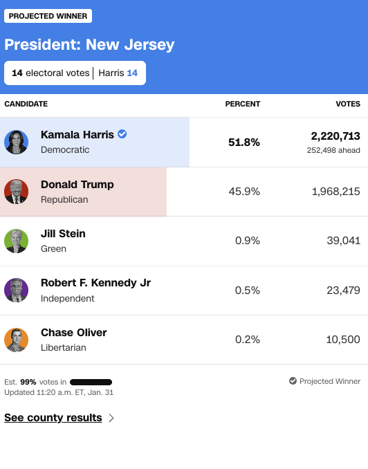 Shiloh Marx tweet media