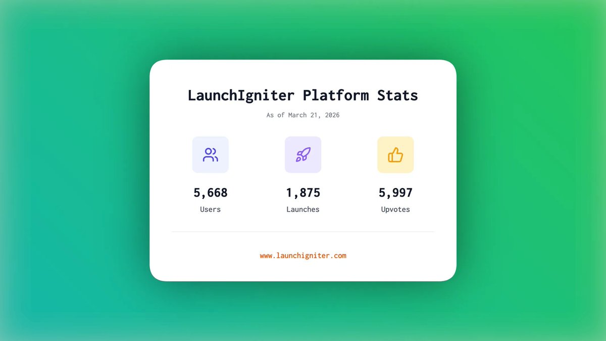 LaunchIgniter tweet media