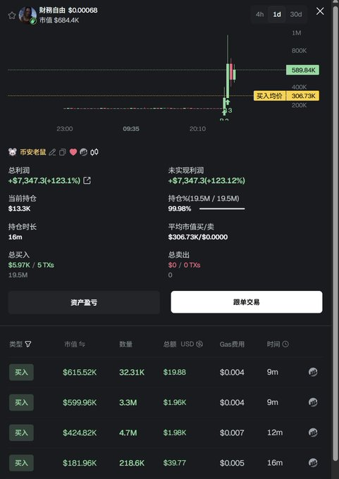 金狗猎手命king tweet media